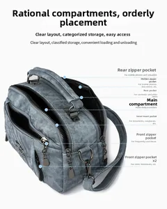 Detail view of the multi-compartment structure and storage layout of this blue handbag
