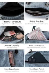 Detailed view of the multi-compartment denim texture bag showing storage for umbrella and phone