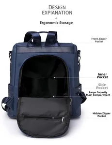 Detailed view of the large capacity interior and multi-pocket storage of the PU leather backpack