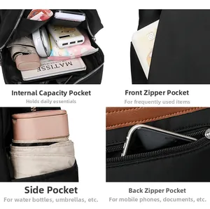 Detailed view of the nylon backpack showing multi-pocket storage and anti-theft layout
