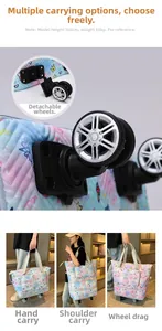 Detail of detachable wheels and three carrying modes for a unicorn travel tote bag
