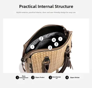 Detail view of woven brown handbag interior showing multiple pockets and compartments