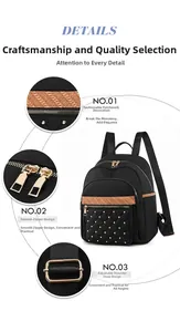 Detailed views of waterproof nylon backpack with smooth zippers and adjustable straps