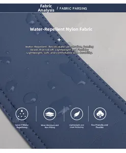 Detail of blue waterproof nylon fabric with droplets showing water resistance level 4