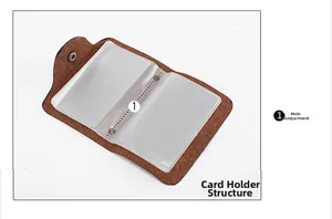 Detail view of flip-top card wallet featuring multiple transparent PVC slots and snap button
