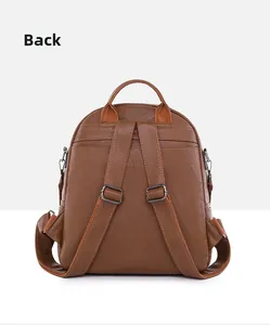 Rear view of brown PU leather backpack with adjustable shoulder straps and top handle