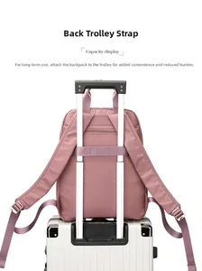 Pink nylon backpack detail showing functional trolley sleeve secured to a white suitcase