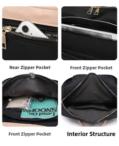 Détails du sac à dos fonctionnel avec poche antivol et fermetures éclair métalliques