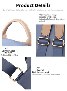 Détail du sac à dos en nylon bleu avec poignée rembourrée et boucles en métal doré