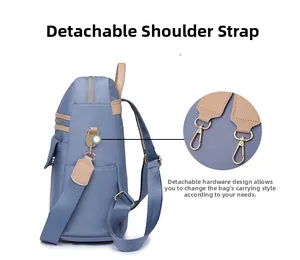 Détail montrant la bandoulière amovible et le crochet en métal du sac à dos bleu