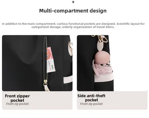 Détail du sac à dos oxford étanche avec poche latérale pour parapluie et zip frontal