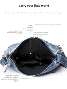 Macro view of blue faux leather shoulder bag showing multi-pocket interior and layered storage
