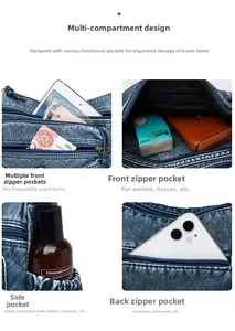 Detail showing multiple zipper pockets and elastic side pocket for daily organization