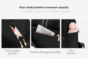 Dettaglio dello zaino in tessuto Oxford con cerniere dorate e design a tasche multifunzionali