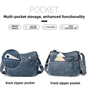 Detail der gewaschenen jeansblauen Ledertasche mit mehreren funktionalen Reißverschlussfächern