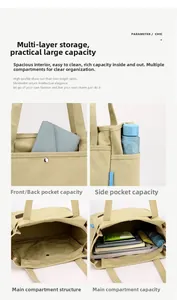 Detail view of large capacity beige canvas tote bag with multi-pocket storage layout