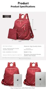 Corduroy travel backpack detailed size guide with tablet device size comparison