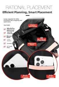 Détails d'un sac à dos en nylon avec poches internes fonctionnelles et fermeture de sécurité