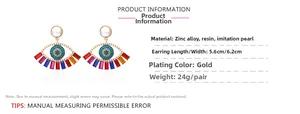 Detail of evil eye earrings with colorful crystals, pearls, and zinc alloy specs