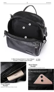 Detalle de los múltiples bolsillos y compartimentos funcionales de esta mochila de cuero negro