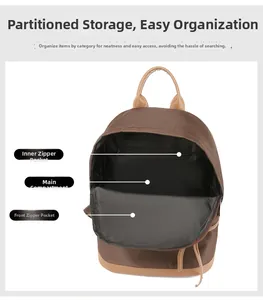 Detail view of the backpack showing multi-pocket storage and durable nylon fabric