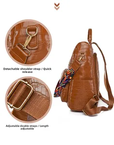 Detail of crocodile texture backpack with metal buckle and detachable woven strap