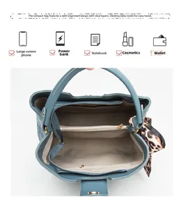 Vue de dessus du sac à main turquoise montrant plusieurs compartiments et rangements