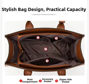 Détail intérieur du sac à main effet crocodile avec compartiments et poches zippées