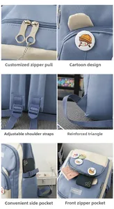 Detail shots of zippers, adjustable straps, and reinforced stitching on the blue canvas backpack
