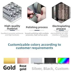 Détails des options de placage en or, or rose, argent et noir pour bracelet en acier titane