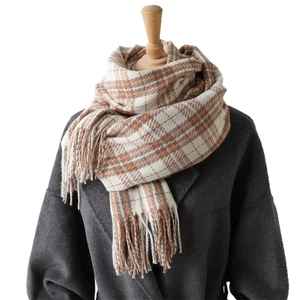Plaid cashmere-feel scarf with tassels on dark grey wool coat, cream and brown check shawl