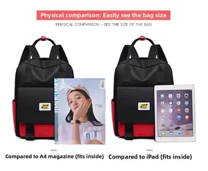 Detailed comparison showing backpack capacity for A4 magazines and iPad tablets