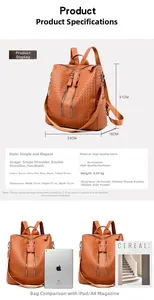 Detailed size chart for the woven texture PU backpack with dimensions 33cm x 31cm x 16cm