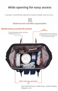 Macro view of navy blue diaper bag interior with multi-pocket storage and organized pockets