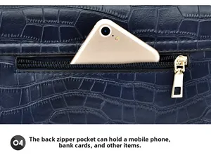 Macro detail of dark blue crocodile texture bag featuring a functional rear zipper pocket