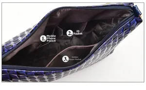 Internal view of blue quilted bag showing phone pocket, ID slot and zipper compartment
