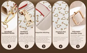 Detailed views of gold hardware, reinforced stitching and PVC material for tote bag