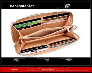 Internal layout of large white pebbled leather wallet showing card slots and zipper pouch