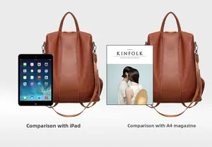 Brown leather backpack size comparison with iPad and A4 magazine for storage capacity