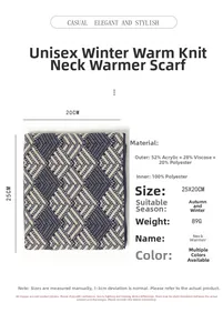 Detail of blue geometric knit texture with lining material and dimensions specs