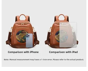 Size comparison of brown leather backpack with colorful elephant embroidery vs iPad and iPhone