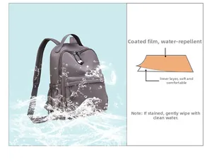 Detailed view of the waterproof nylon coating on the grey-purple travel backpack