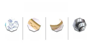Detail of gold titanium steel bracelet featuring star pattern and secure clasp closure