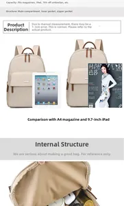 Vue détaillée de l'intérieur du sac en nylon montrant les compartiments pour magazines A4 et iPad