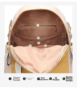 Detail view of large capacity backpack interior showing five functional storage compartments