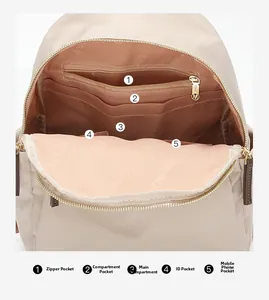 Detail showing the inner pockets and functional compartments of the beige oxford backpack