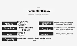 Detailed spec sheet of waterproof Oxford cloth backpack showing large storage capacity
