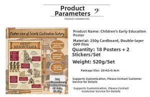 Detail showing 11x16.5 inch waterproof history posters with ancient civilization themes