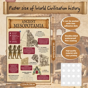 Educational world history poster about Ancient Mesopotamia for students, 11x16.5 inch size