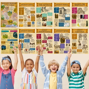 Educational world history posters set featuring ancient civilizations for students